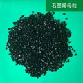 High Quality Imported Environmental Functional Graphene Mother Granules