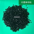 High Quality Imported Environmental Functional Graphene Mother Granules