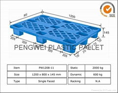 cheap euro pallet