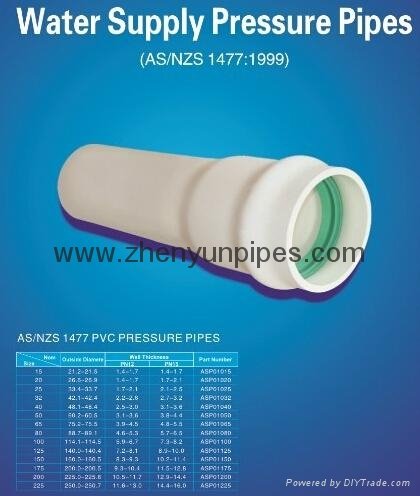 PVC- U water supply pressure pipes in AS/NZS 1477 standard
