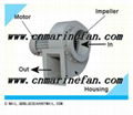 JCL(CLQ)Marine Centrifugal fan,Exhaust fan