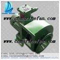 CBL Marine explosion-proof centrifugal fan 1