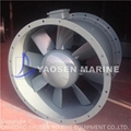 JCZ Series Marine axial fan 5