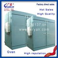 non-woven fabrics drying oven 4