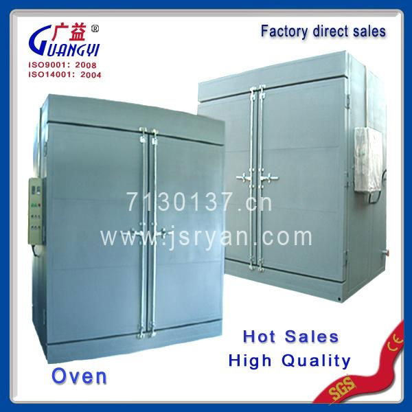 non-woven fabrics drying oven 5