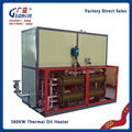 non-woven fabrics electric thermal oil heater 2