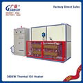 non-woven fabrics electric thermal oil heater 3