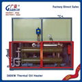 non-woven fabrics electric thermal oil heater 5