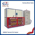 non-woven fabrics electric thermal oil heater 4