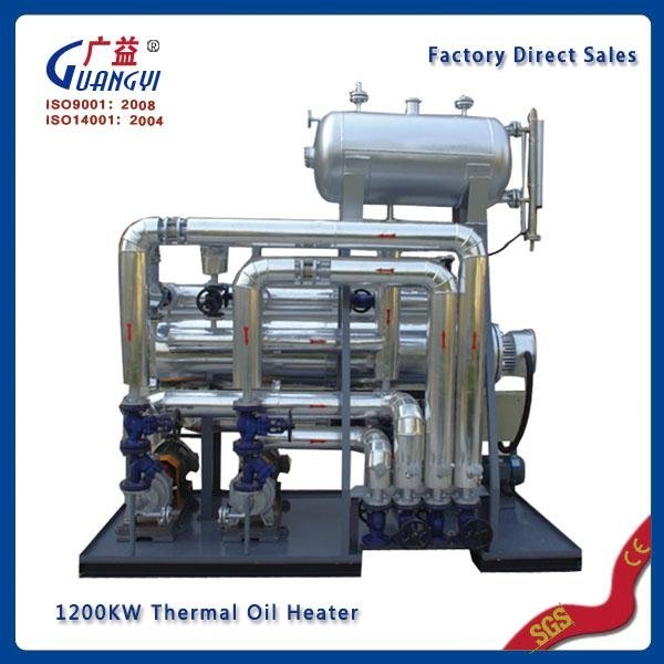 electric thermal oil heater regulator in rubber injection