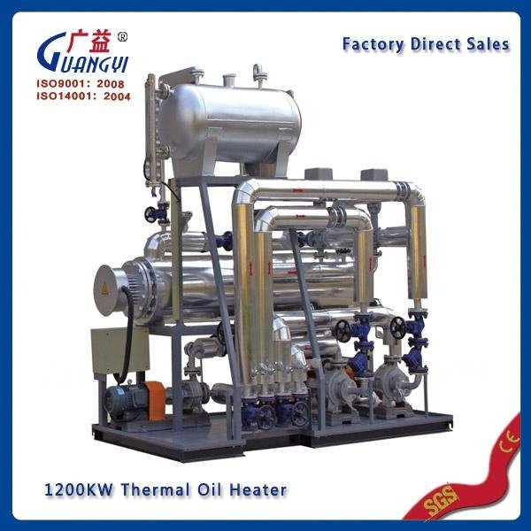 electric thermal oil heater regulator in rubber injection 2