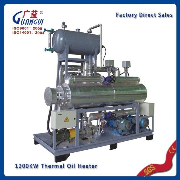 electric thermal oil heater regulator in rubber injection 3