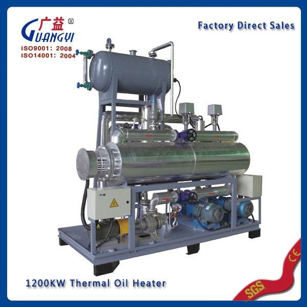 electric thermal oil heater regulator in rubber injection 4