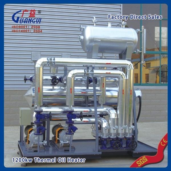 electric thermal oil heater regulator in rubber injection 5