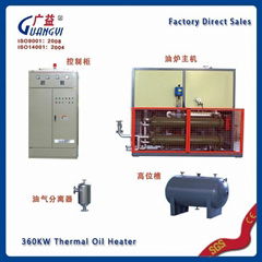 non-woven fabrics electric thermal oil heater