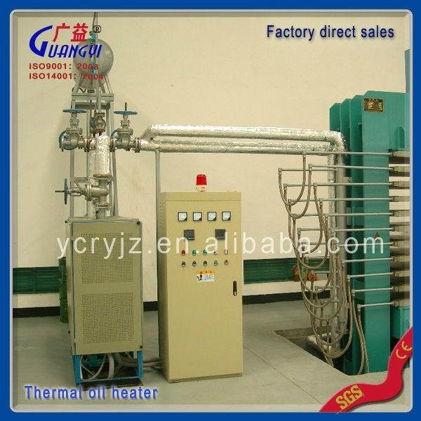 thermal oil heating system for rubber presses 2