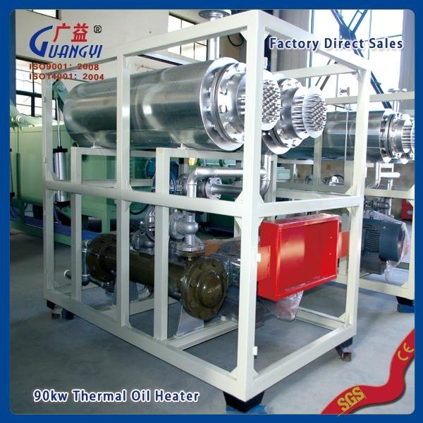 chemicals electric thermal oil heater 4