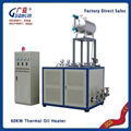 plywood electric thermal oil boiler 2