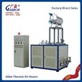 plywood electric thermal oil boiler 5