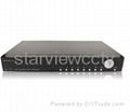 4CH HD-Sdi DVR  1