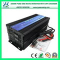 UPS 2000W Pure Sine Wave Inverter with