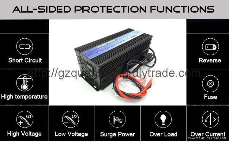 3000W UPS Pure Sine Wave Power Inverter with Charger (QW-P3000UPS) 5