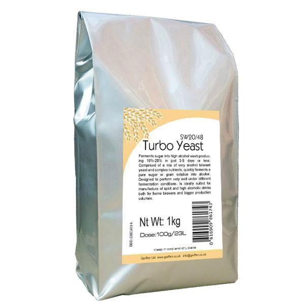 Turbo Yeast , SW20 Turbo Yeast