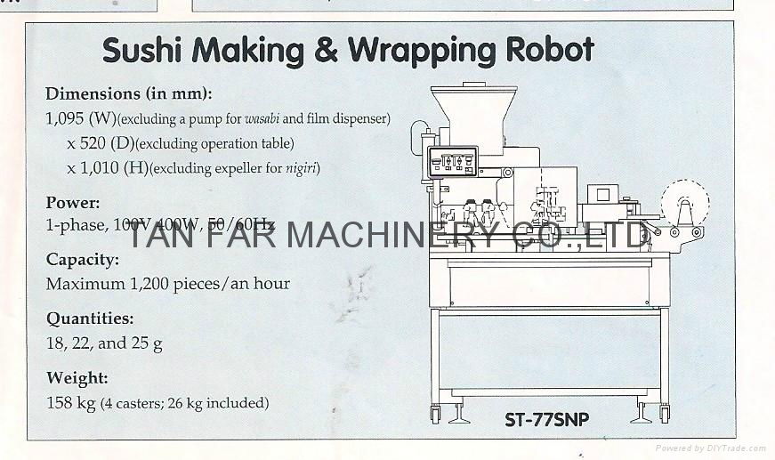 SUZUMO Auto.Sushi Ball Forming and Packing machine 5