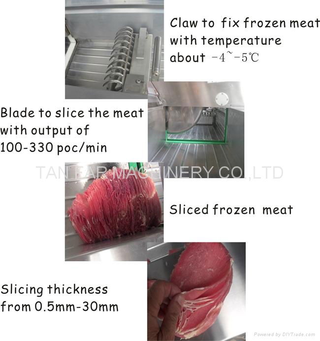 used WATANABE frozen meat cutting machine 3