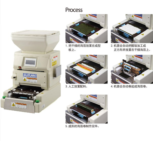 New  Suzumo  SVR-BXA Sushi Roll Making machine 4