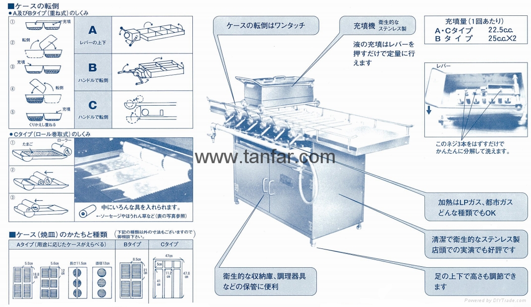 TanFar Tamagoyaki Machine 3