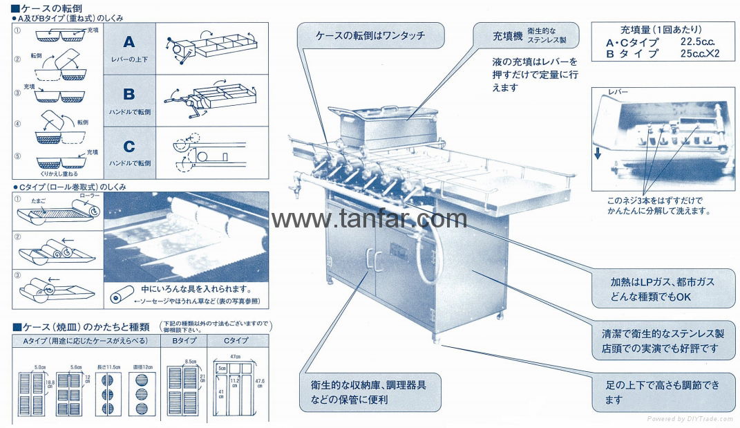 Tamagoyaki Machine