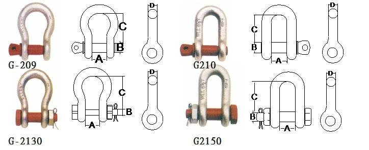 Galv. Shackle