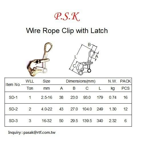 Wire Rope Clip & Clamp 2