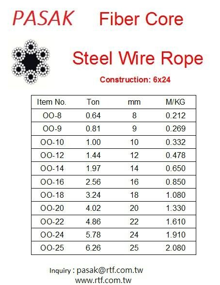 Steel Wire Rope - Made in Taiwan 2
