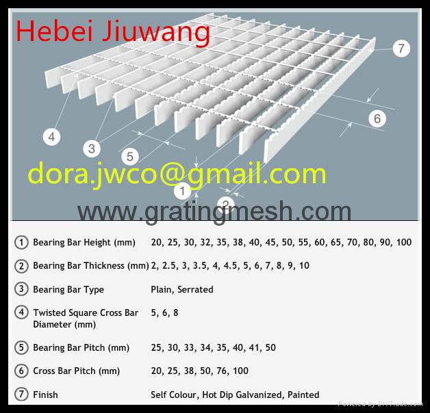 ISO9001 stainless steel grating(SS grating) 2