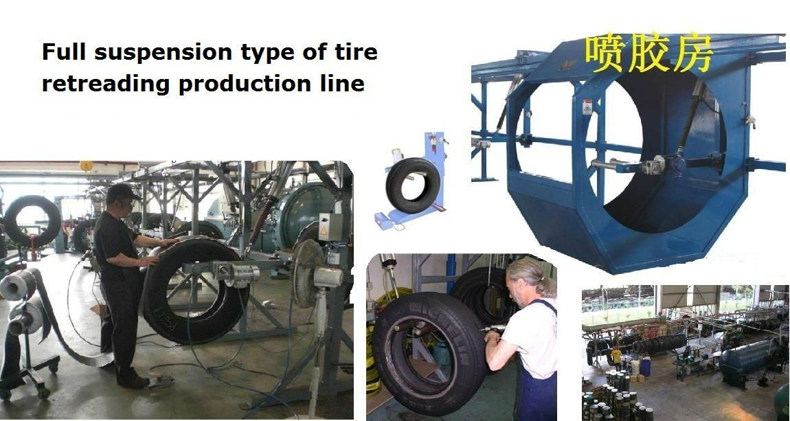 Tire Recycling Machinery-Full automatic hanging production line 