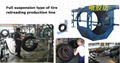 Tire Recycling Machinery-Full automatic