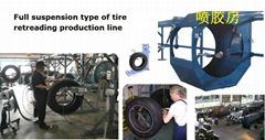 Tire Recycling Machinery-Full automatic hanging production line 