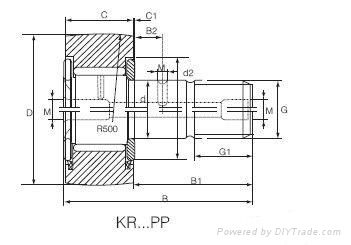 KR Series Cam Followers/Curve Rollers 3