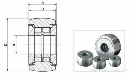 NUTR50150 Sries Forming Roller for Spiral Pipe Machine 2