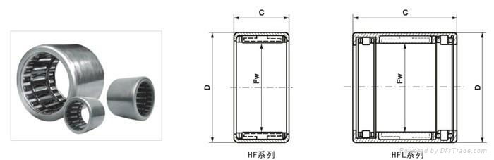 HF and HFL Series One Way Bearing 2