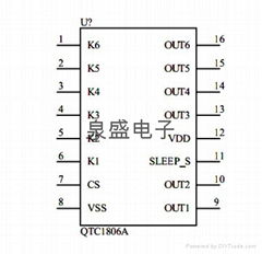 QTC18X強抗干擾電容式觸摸按鍵IC