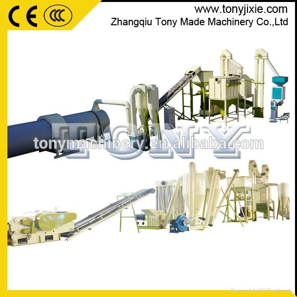 biomass complete wood pellet mill line wood pellet making line  5