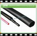 UPM heavy duty heat shrink got UL486D approval 