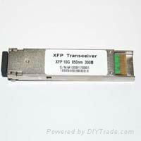 XFP Transceiver