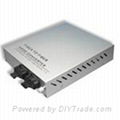 Fiber Optic Media Converter 1