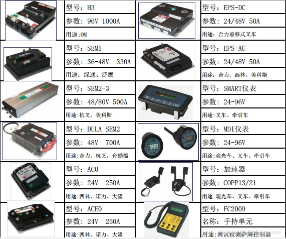 Handheld programmer 5