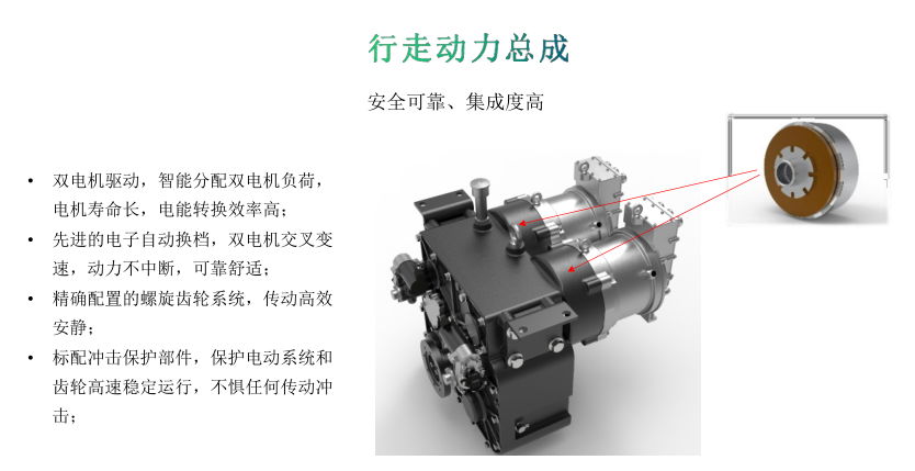 裝載機油改電 4