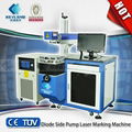 Diode Side Pump Laser Marking Machine 1